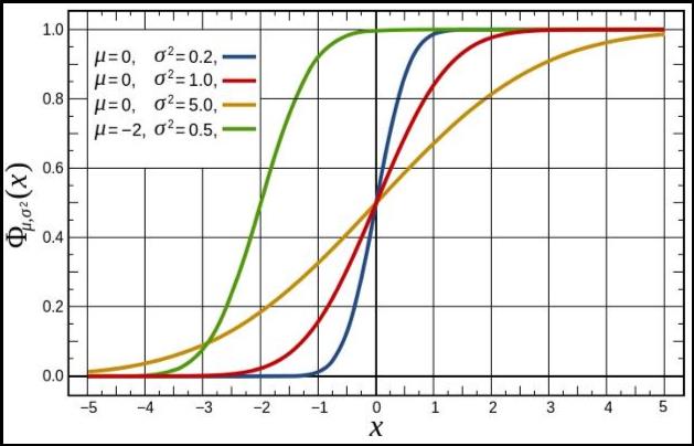 sigmoid 2.jpg