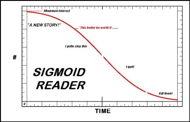 sigmoid READER.bmp