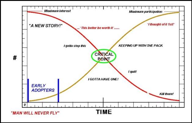 sigmoid CRITICAL.bmp